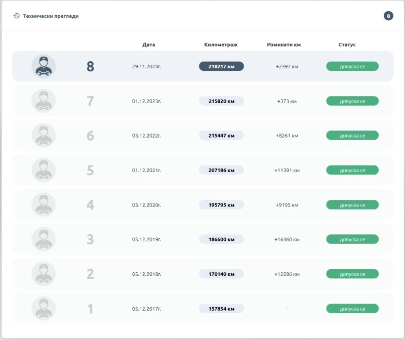 Opel Insignia 2.0 CDTI Cosmo, снимка 13 - Автомобили и джипове - 52399450