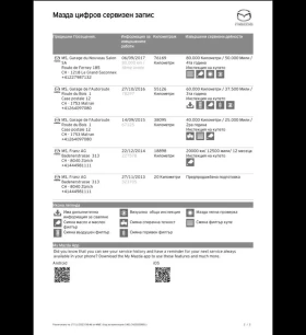 Mazda 6 2.2D  175 | Mobile.bg    13