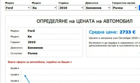 Ford Ka II 1.2 (69 Hp) - 2199 € - 31795346 11