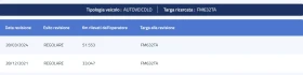 Toyota Yaris 1.5H TREND WHITE EDITION | Mobile.bg    16