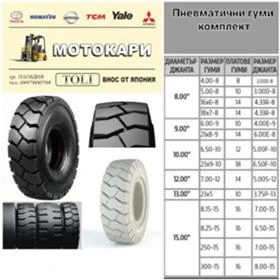 Мотокар Други ВИСОКОКАЧЕСТВЕНИ ГУМИ ЗА МОТОКАРИ / Топ цени ! ! !, снимка 2