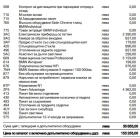 BMW X5 N1 3.0d xDrive M пакет/ теглич, снимка 14