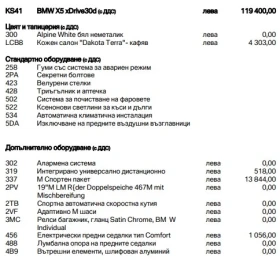 BMW X5 N1 3.0d xDrive M пакет/ теглич, снимка 13