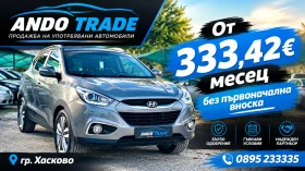 Hyundai IX35 2.0 дизел, снимка 1