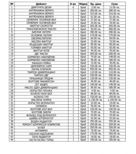 BMW 535 F10, снимка 14