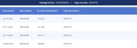 Renault Twingo 1.2i - цена по договаряне - 90261560 | Car24.bg