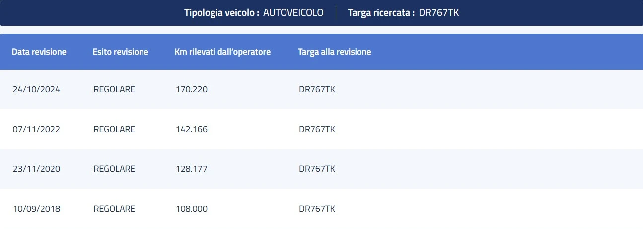 Renault Twingo 1.2i  - изображение 5