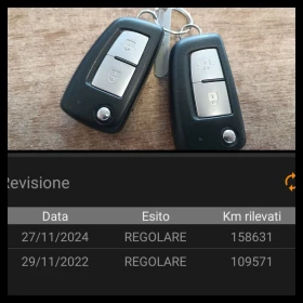 Nissan Qashqai 1.5 dCi  | Mobile.bg    15