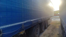 ����������� Koegel ��������280h | Mobile.bg � ����� ������ 2