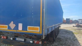 ������ ����������� Koegel