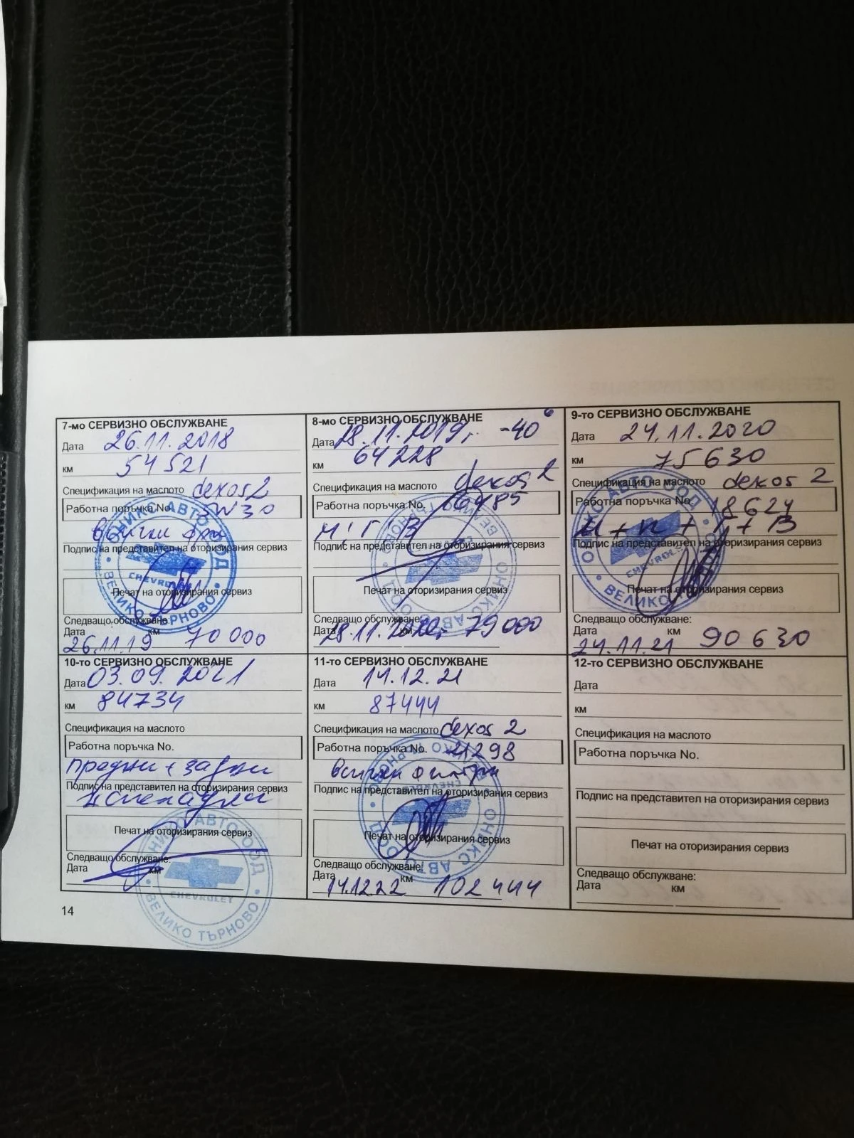 Chevrolet Captiva | Mobile.bg   17