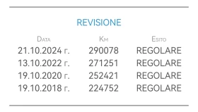 Mercedes-Benz E 320 3.0CDI 224HP 4MATIC EVO NAVI - 6500 € / 12712.90 лв. - 80838643 17