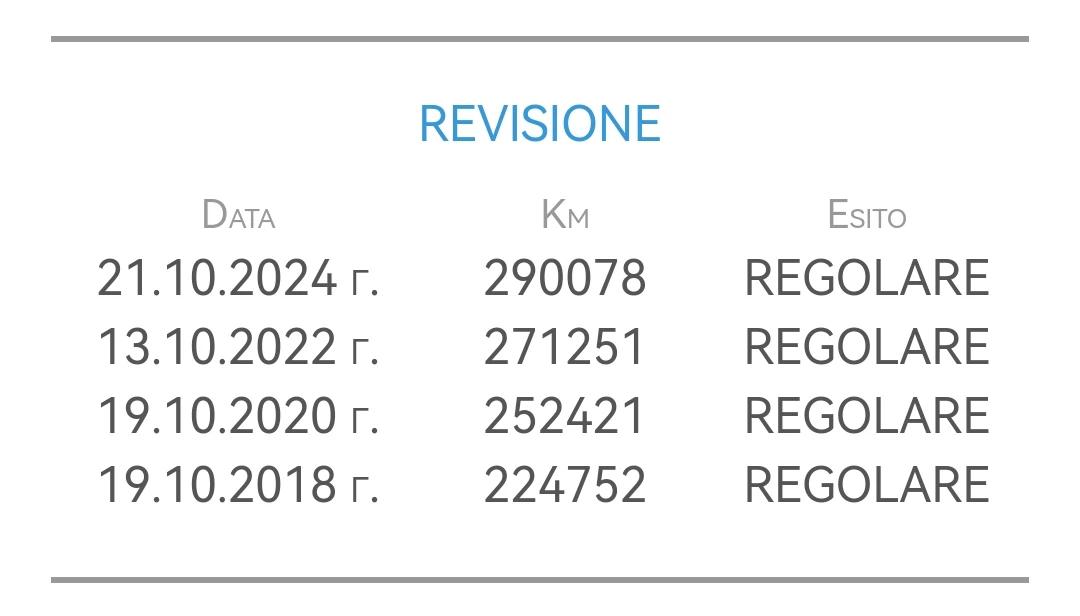 Mercedes-Benz E 320 3.0CDI 224HP 4MATIC EVO NAVI | Mobile.bg � ����������� 17