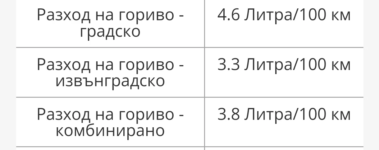 VW Polo R-LINE TOP!!! 3.3л/100км, снимка 2 - Автомобили и джипове - 55485177