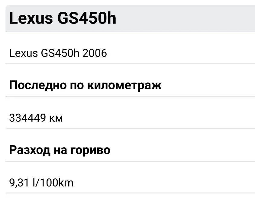 Lexus GS 450h CarPlay/���������/Xenon/SportMode | Mobile.bg � ����������� 17