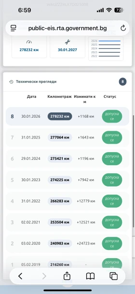 Audi Q7 3.0TDI Реални Км, снимка 17
