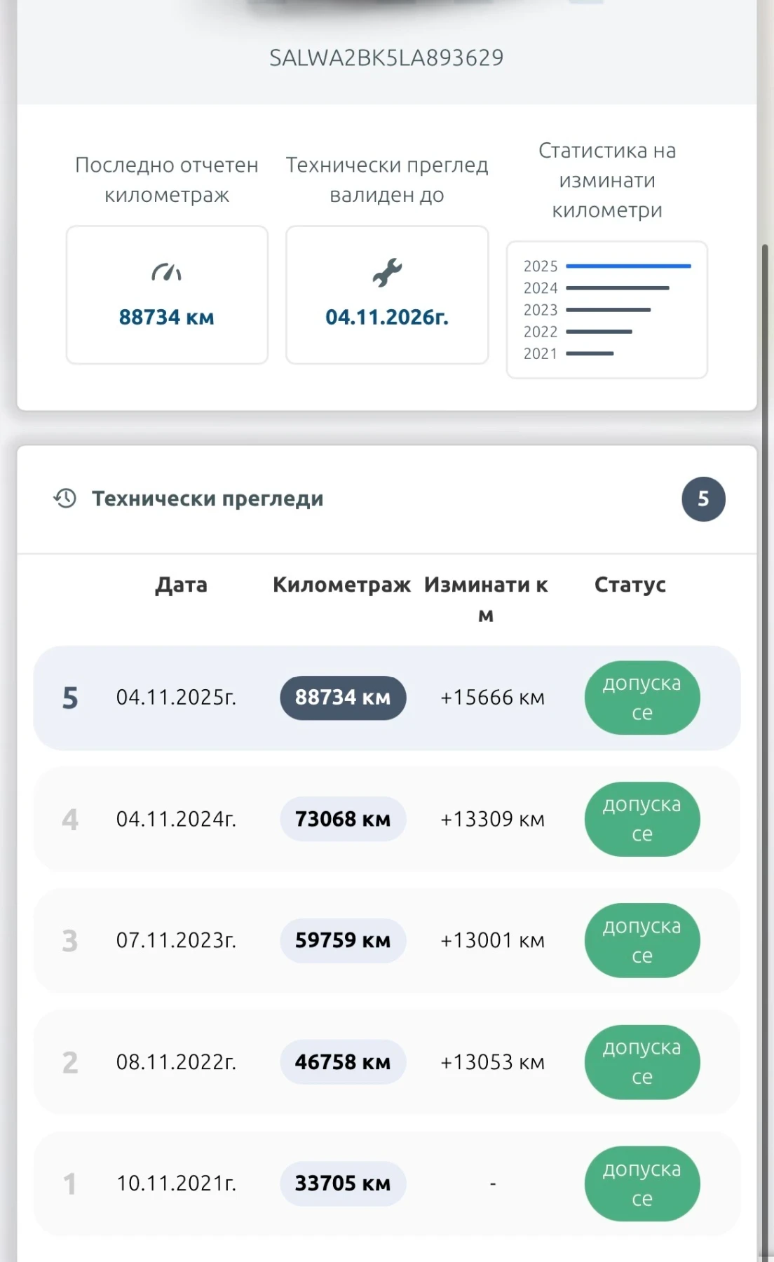 Land Rover Range Rover Sport 3.0D/306H.P.* DYNAMIC HSE* 90 000KM* , снимка 17 - Автомобили и джипове - 53964040