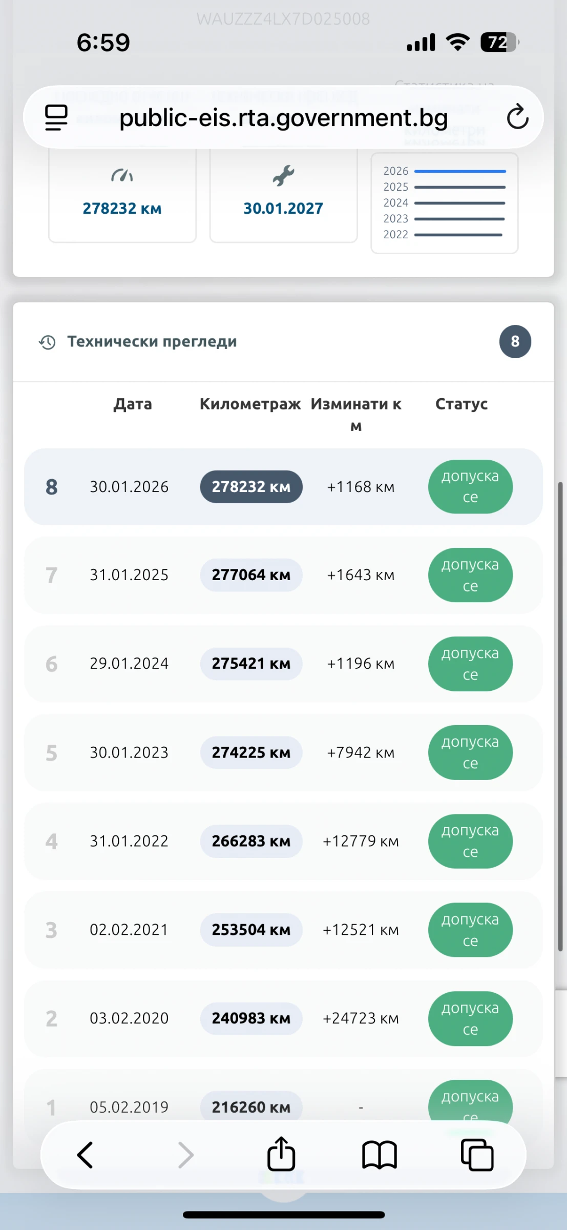 Audi Q7 3.0TDI Реални Км, снимка 17 - Автомобили и джипове - 55965368