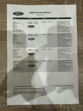 Ford Focus 2.0 TDCI 150 HP Titanium Automatic - 21200 лв. - 52769301 15