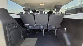 Ford Transit Custom 320 L2H1 | Mobile.bg � ����� ������ 17
