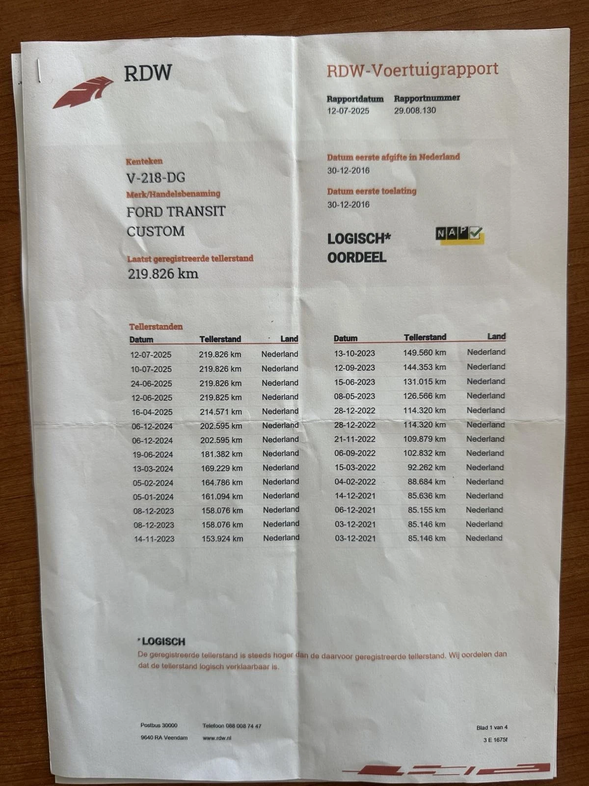 Ford Transit Custom | Mobile.bg   17