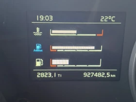 Volvo Fh Fh 460 | Mobile.bg � ����� ������ 5