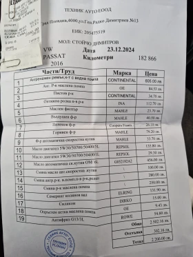 VW Passat B8 ERGOCOMFORT - 13900 € / 27186.04 лв. - 35042692 10