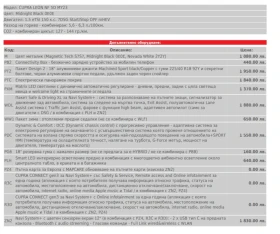 Cupra Leon mHEV 1.5 eTSI DSG, снимка 17