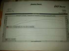 VW Golf Чип - 777 € / 1519.68 лв. - 23094906 4