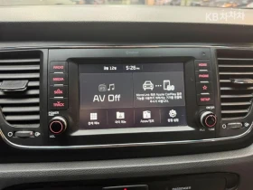 Kia Carnival | Mobile.bg � ����� ������ 12