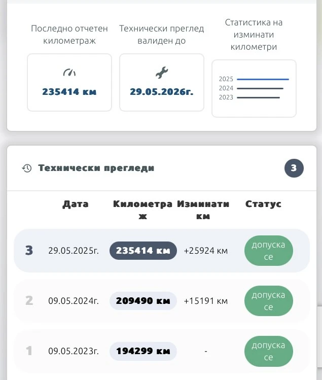 VW Passat 4motion B8, снимка 12 - Автомобили и джипове - 52833461