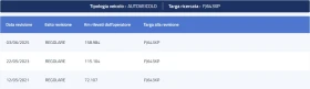 Toyota C-HR 1.8H E-CVT - цена по договаряне - 21332582 6