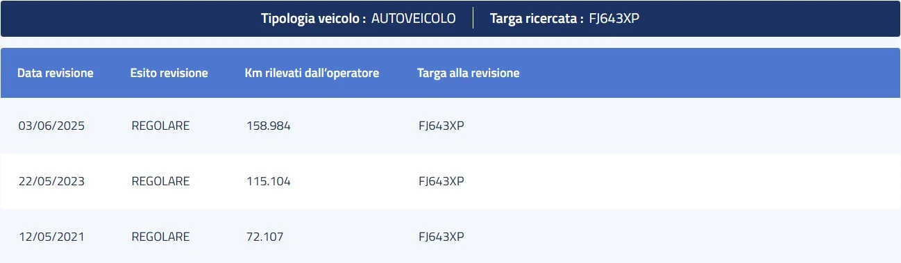 Toyota C-HR 1.8H E-CVT - изображение 6