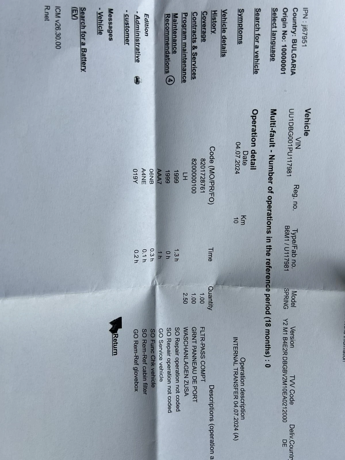 Dacia Spring, снимка 7 - Автомобили и джипове - 54860030