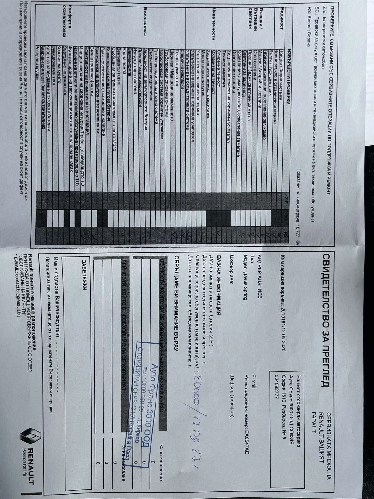Dacia Spring, снимка 6 - Автомобили и джипове - 54860030