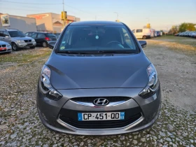 ������ Hyundai Ix20