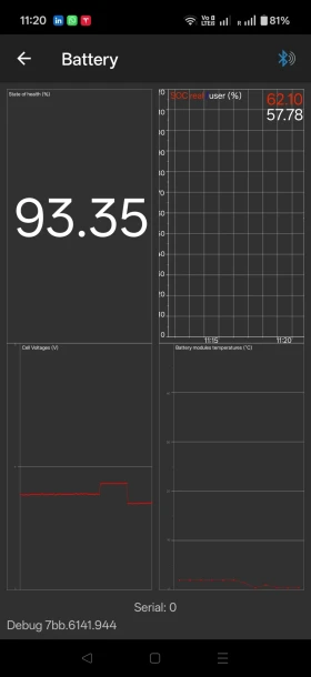 Renault Zoe R135 CCS, снимка 14