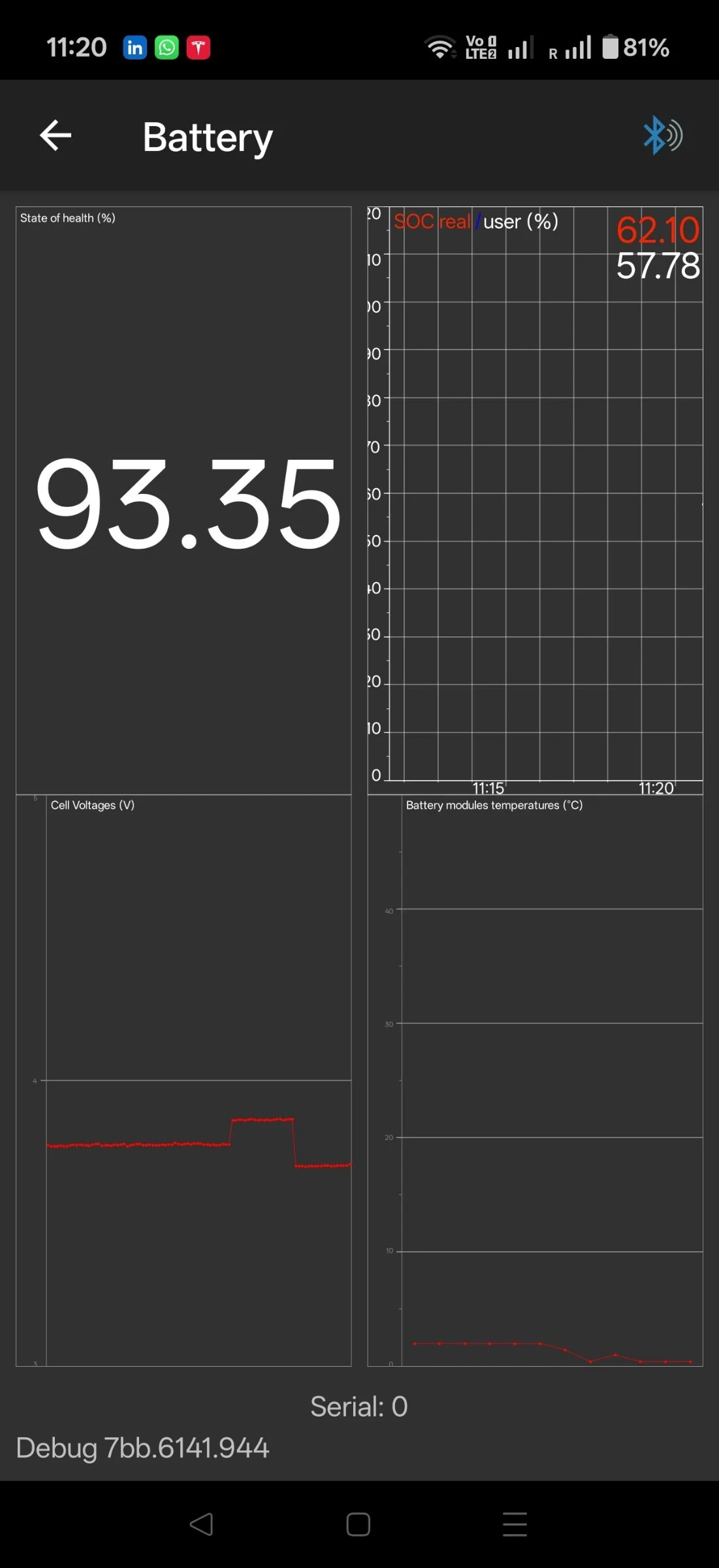 Renault Zoe R135 CCS, снимка 14 - Автомобили и джипове - 53660577