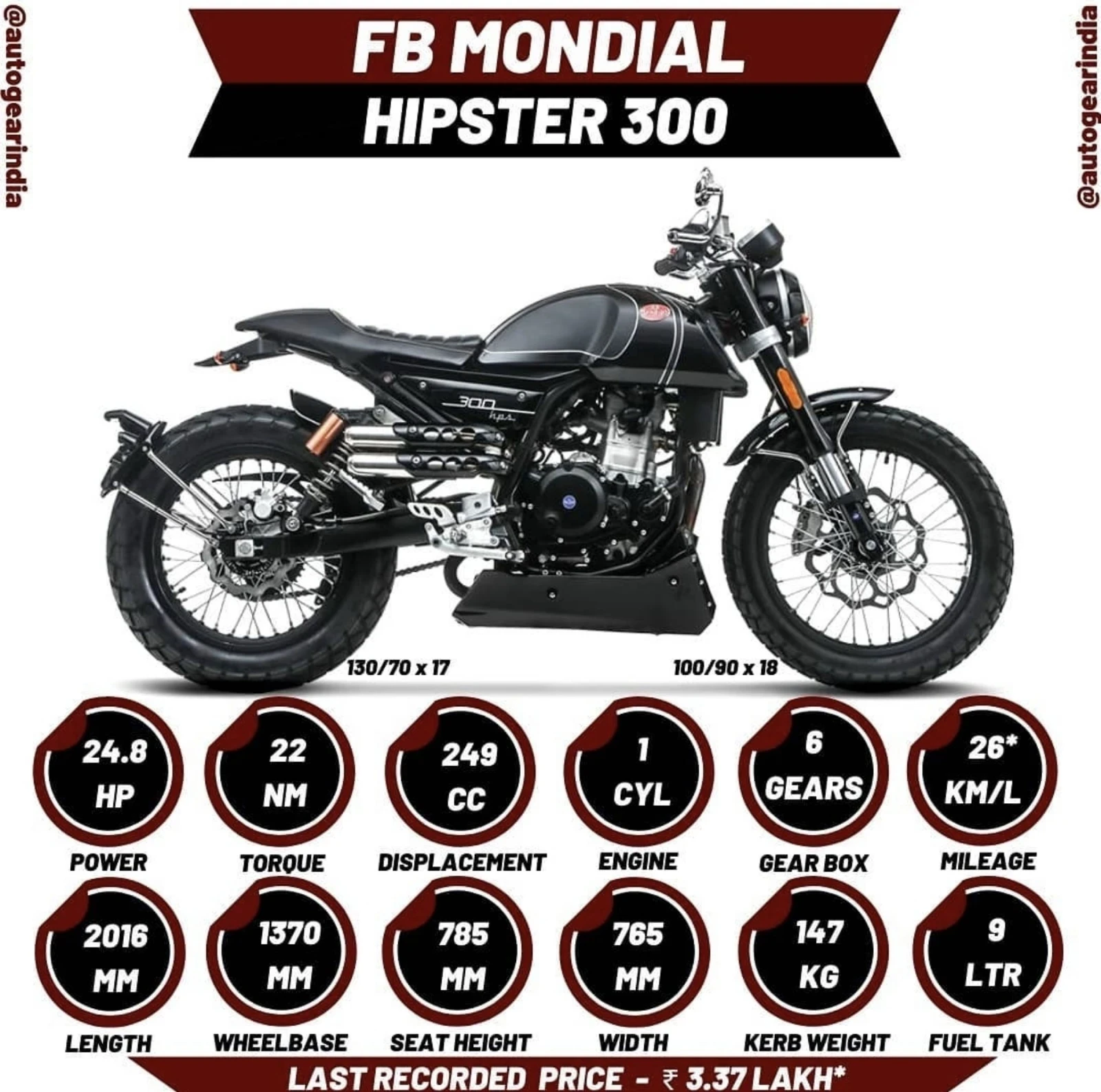 FB Mondial HPS 300 Hipster 300 - изображение 7