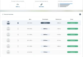 Renault Clio 1.2i N1 - 7900 € / 15451.06 лв. - 84392678 10
