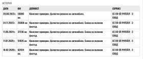 Opel Mokka GS Line �������� �� �� | Mobile.bg � ����� ������ 16