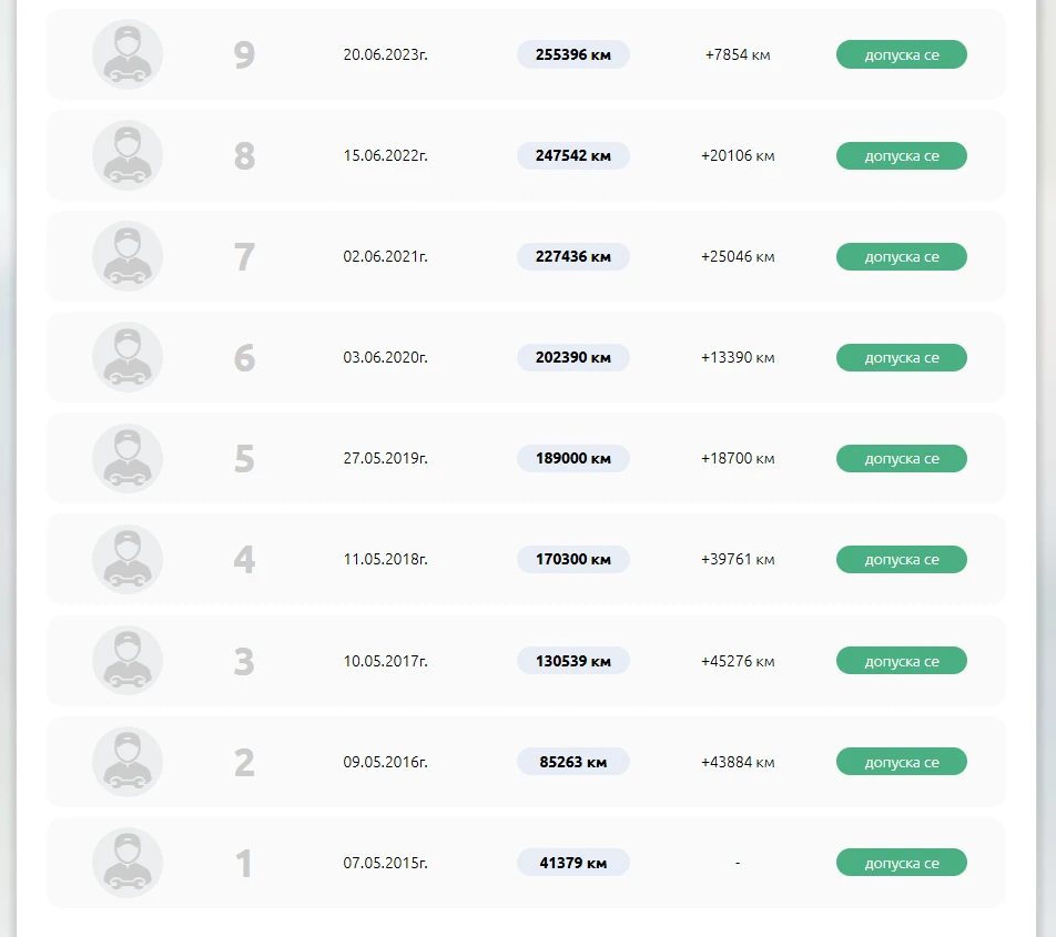 Renault Master 2.3 / 150 коня / MAXI L4 H4/ Двойна гума/ Климатик, снимка 17 - Бусове и автобуси - 53974877