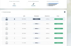 BMW X5 40d xDrive от БГ | Auto.bg — изображение 11