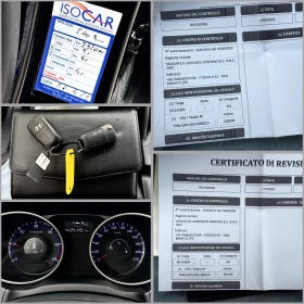 Hyundai IX35 1.7 CRDI, снимка 17