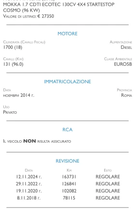 Opel Mokka 1.7CDTI/4X4/EURO 5B - 7400 € / 14473.14 лв. - 61630278 14