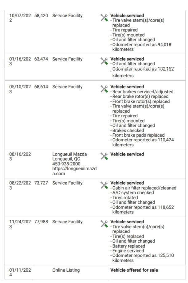 Mazda CX-9 AWD, снимка 16 - Автомобили и джипове - 48545217