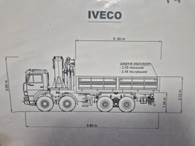 Iveco Trakker ������ � ���� | Mobile.bg � ����� ������ 14