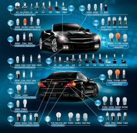 Автодиагностика на автомобили и ремонт / Диагностика и ремонт на автомобили / Diagnostic Car Service, снимка 11