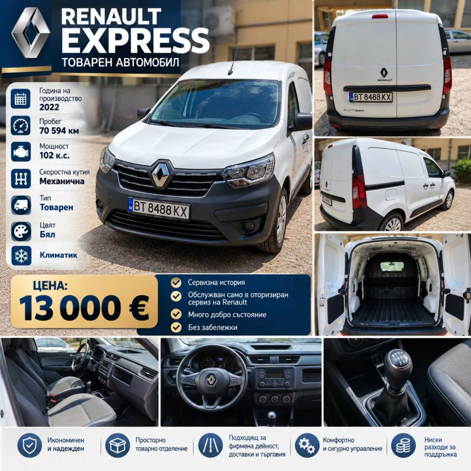 Renault Express