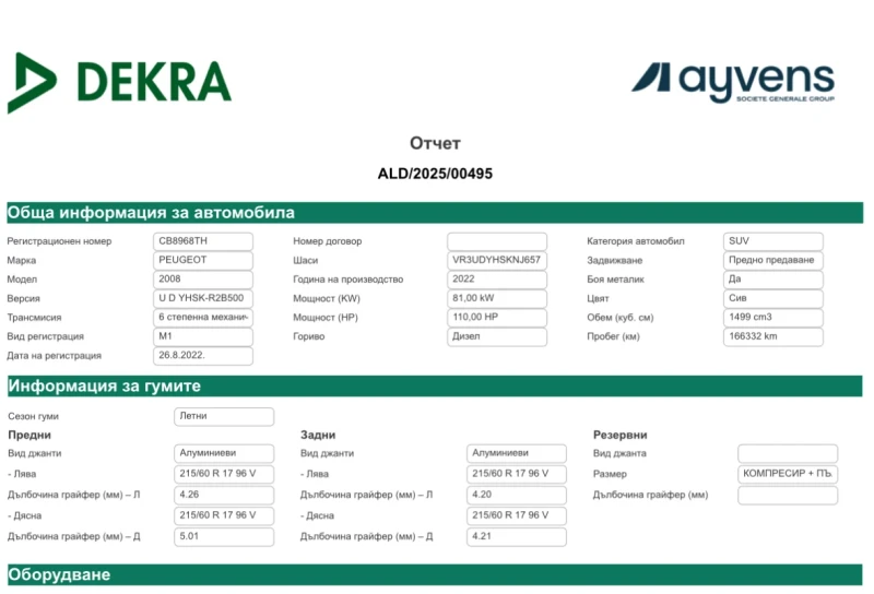 Peugeot 2008 ГАРАНЦИОННА//ВЪРНАТ ОТ ЛИЗИНГ, снимка 12 - Автомобили и джипове - 51658639